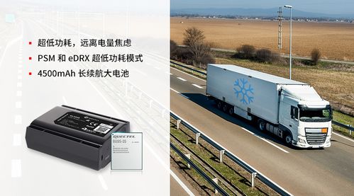 移遠通信助力高新興瑞聯(lián)發(fā)布行業(yè)首批衛(wèi)星蜂窩資產(chǎn)追蹤通訊設(shè)備