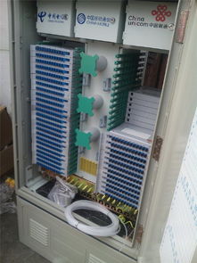 SMC 576芯三網合一光纜交接箱 廠家、價格與高清圖片解析——以慈溪市鑫澤通信設備廠為例